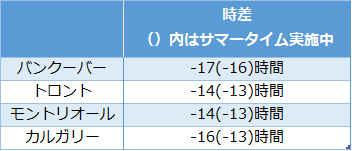 国別紹介 カナダ Acej 無料手続きサポート 一般財団法人jsaf